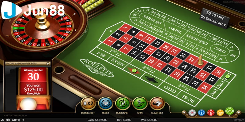 Tổng quát về game roulette là gì