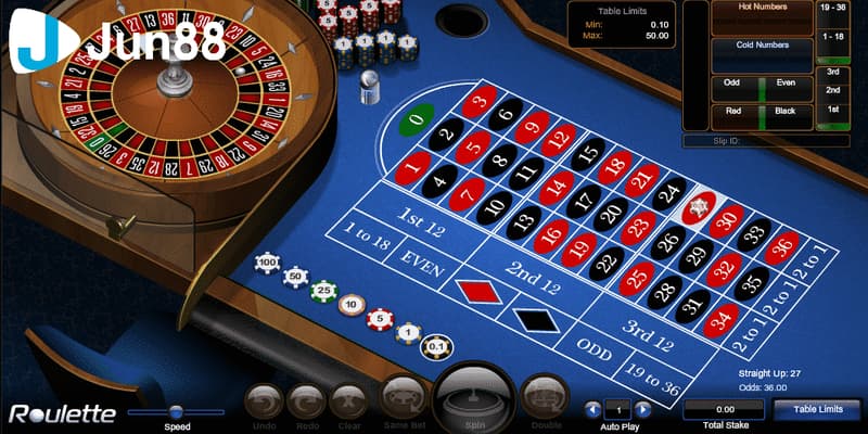 Game Buckshot Roulette là gì