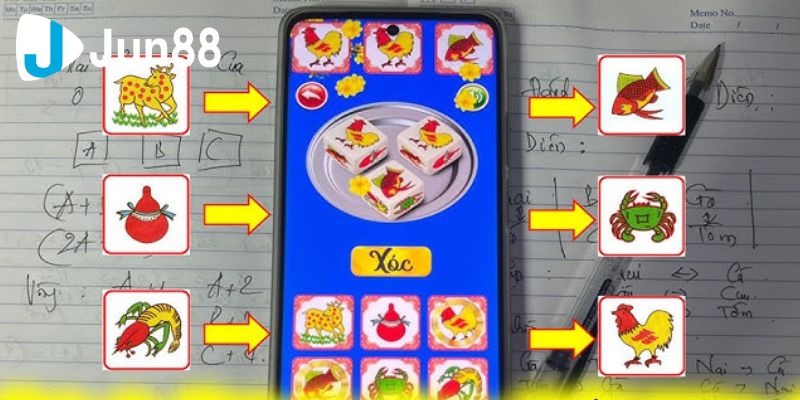 Cách chơi bầu cua cho người mới dễ hiểu