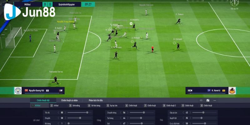 FIFA Online 4